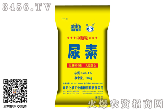 6月30日各地区尿素主流出厂报价 6月30日各地区尿素主流出厂报价
