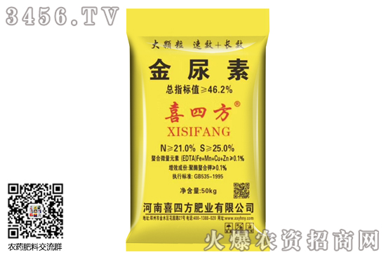 尿素市场稳中下滑调整!2020-7-21今日尿素价格行情日报 尿素市场稳中下滑调整!2020-7-21今日尿素价格行情日报