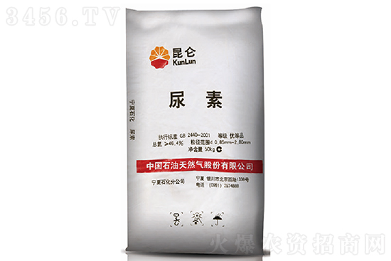 尿素连续大涨,批发价破2300元/吨!2021-3-22今日尿素价格报价 尿素连续大涨,批发价破2300元/吨!2021-3-22今日尿素价格报价