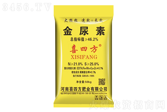 尿素价格继续反弹!2021年9月6日国内尿素价格行情 尿素价格继续反弹!2021年9月6日国内尿素价格行情