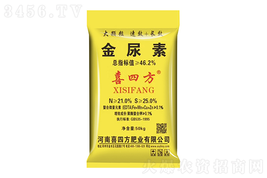 2023-2-27今日尿素价格行情报价一览 2023-2-27今日尿素价格行情报价一览